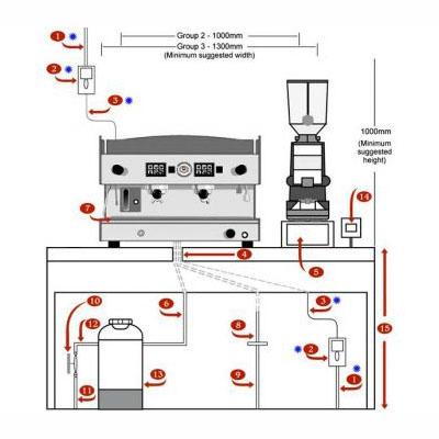 Commercial Coffee Brewer Installation